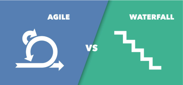 Agile vs Waterfall: Which Project Management Method is Right for You?